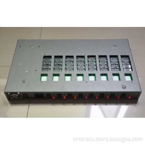 8 Ports-32sims GSM Fwt